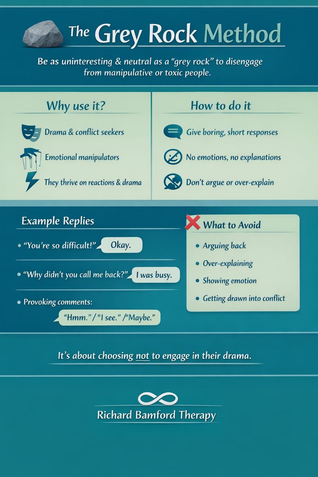 Grey Rocking Method Chart The Grey Rock Method. – Richard Bamford Therapy